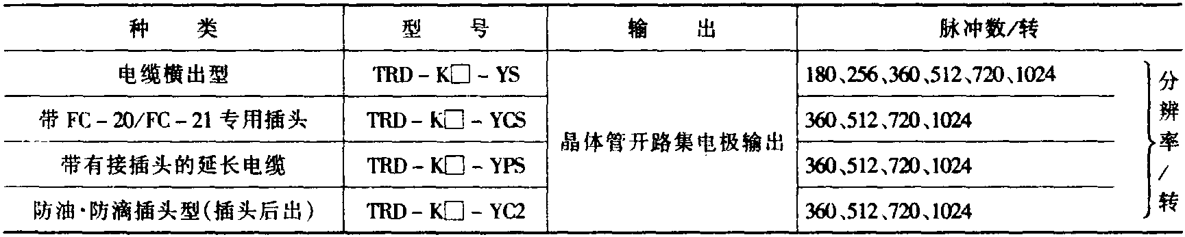 4.4 TRD-K系列旋轉(zhuǎn)編碼器